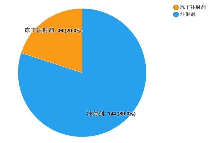 圖11 圖11