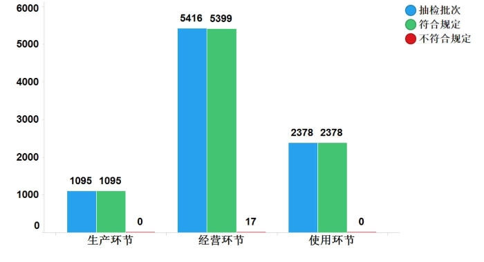 圖12 圖12