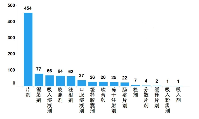 圖14 圖14