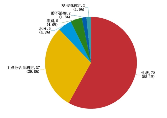 圖17 圖17