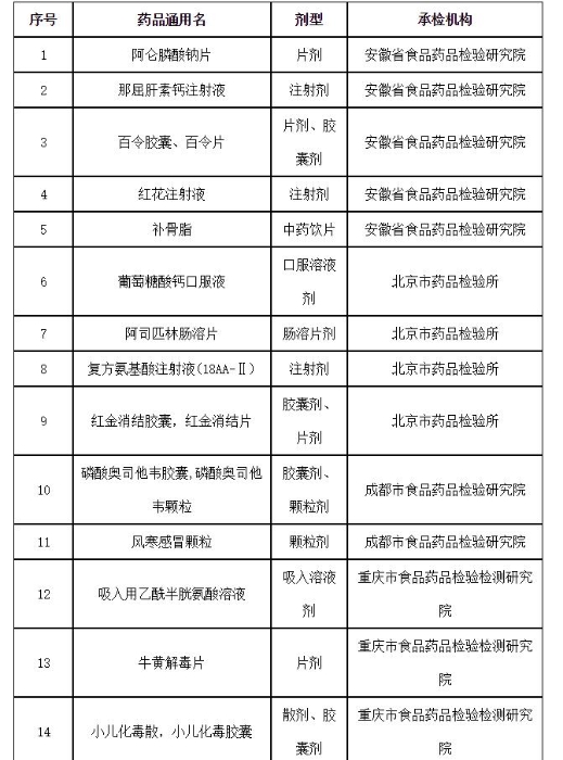表11 表11