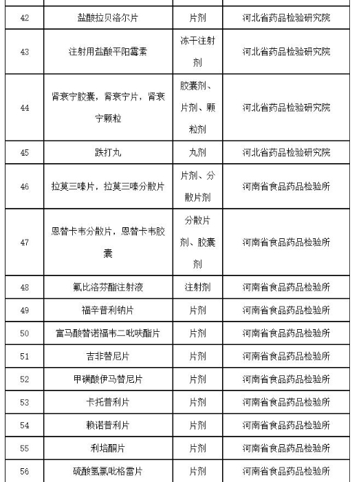 表4 表4
