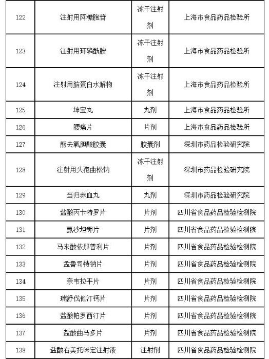 表111 表111