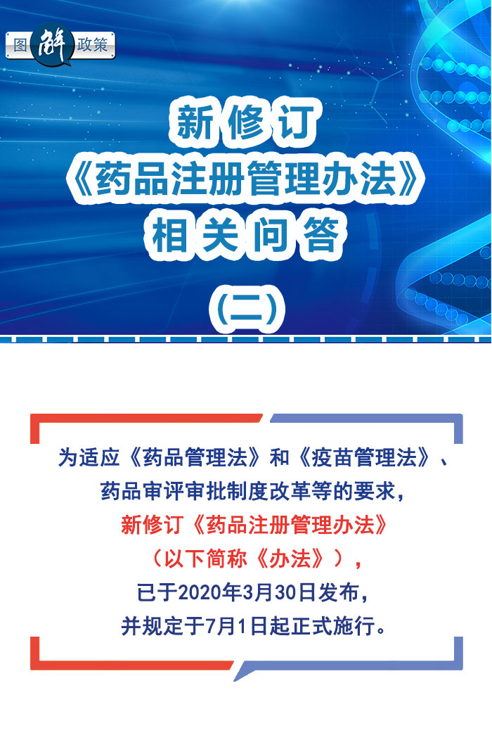 新修訂《藥品注冊管理辦法》相關(guān)問答（二）