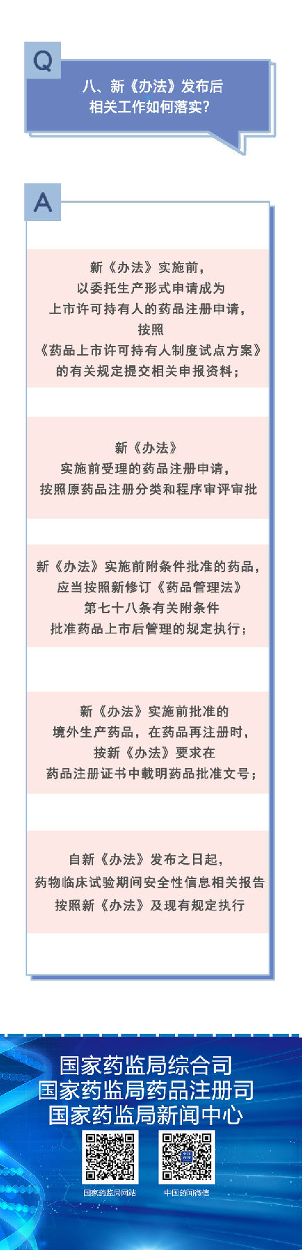 新修訂《藥品注冊管理辦法》相關(guān)問答（二）