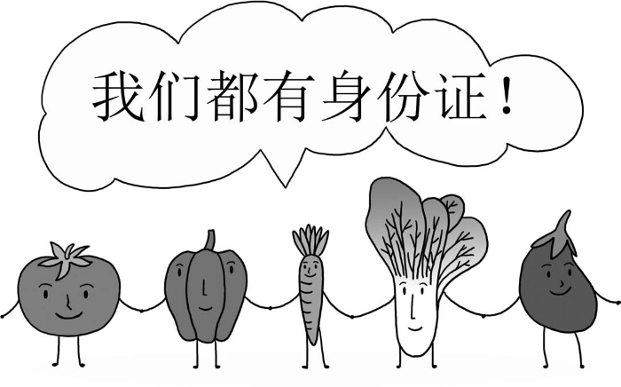 食品安全法