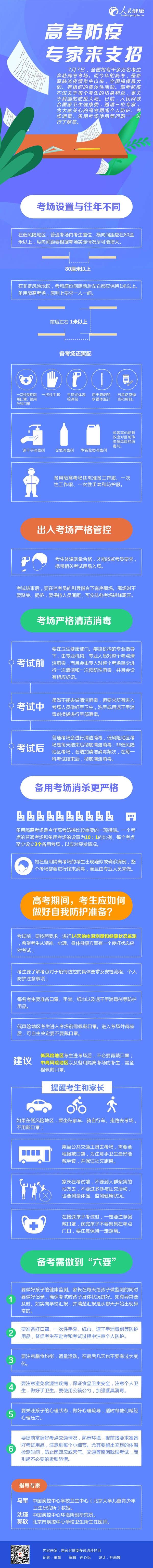圖解：高考防疫，專家來(lái)支招