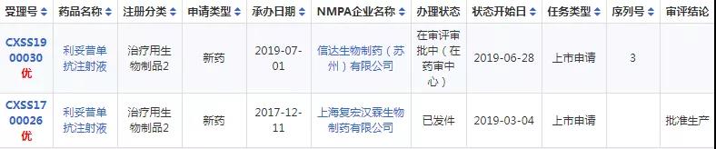美羅華 美羅華