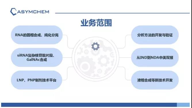 凱萊英官網(wǎng) 凱萊英官網(wǎng)