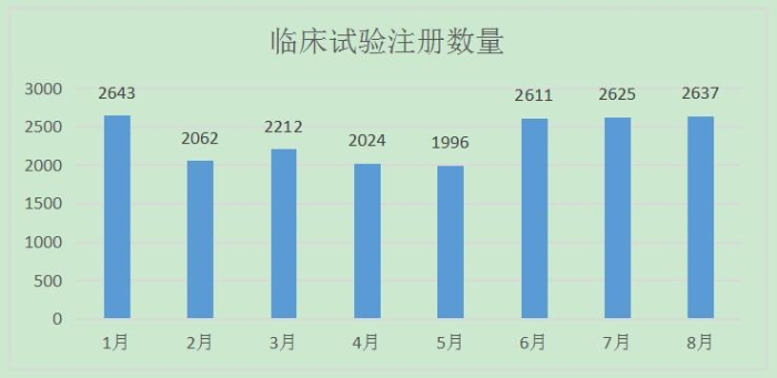 臨床1 臨床1