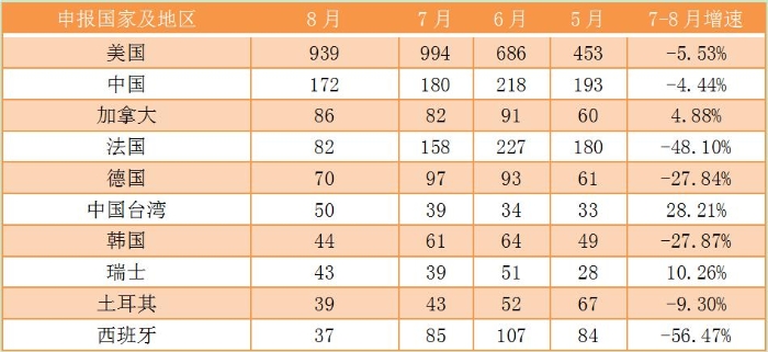 臨床5 臨床5