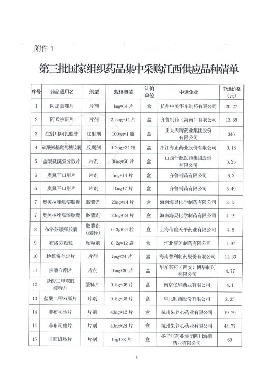 江西4 江西4