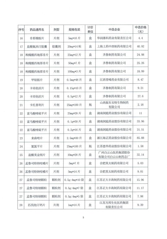 江西5 江西5