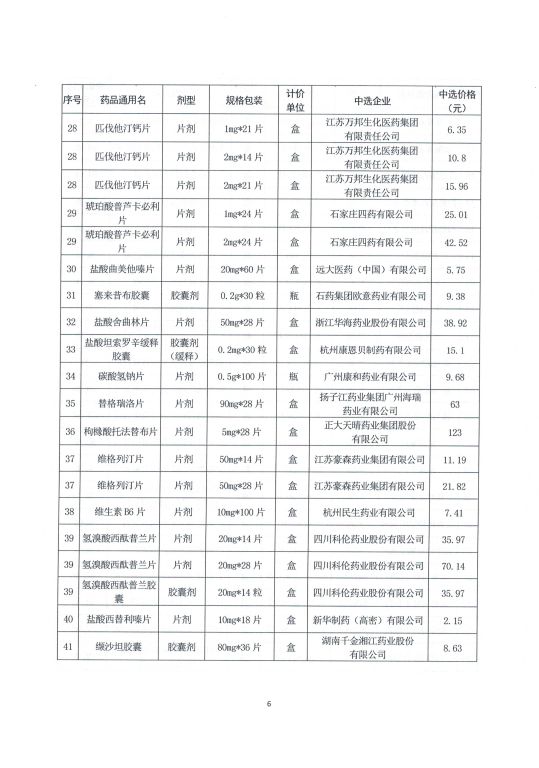 江西6 江西6