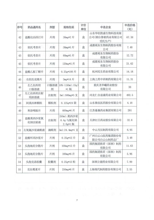 江西7 江西7