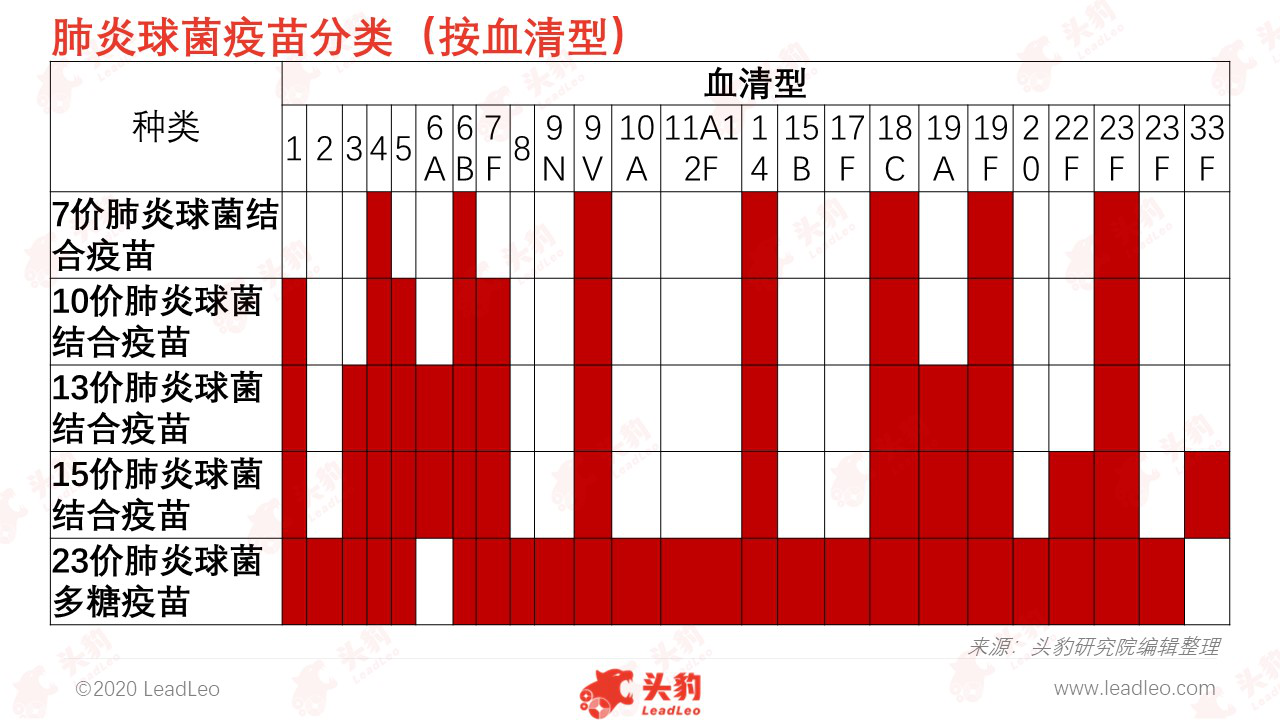 圖片2 圖片2