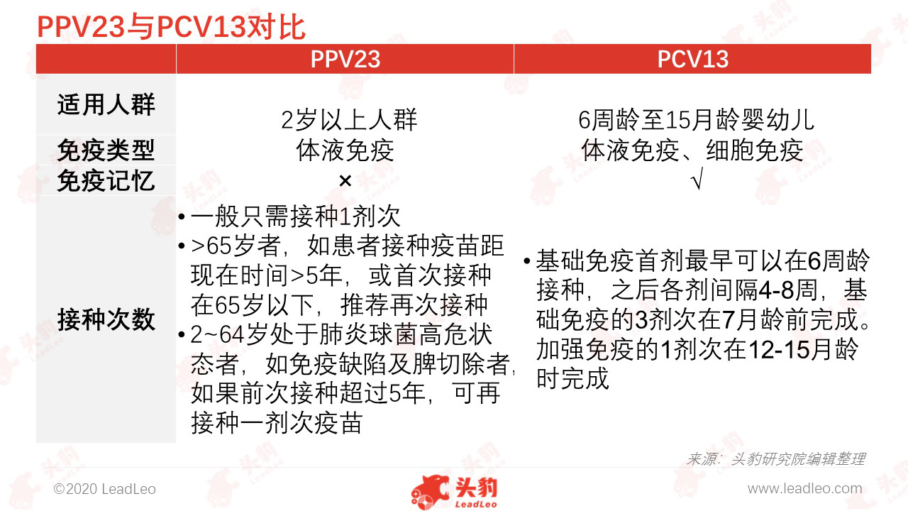 圖片3 圖片3