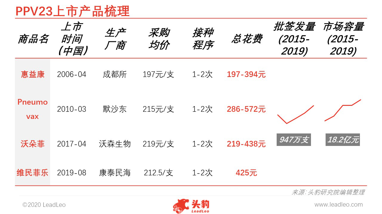 圖片4 圖片4