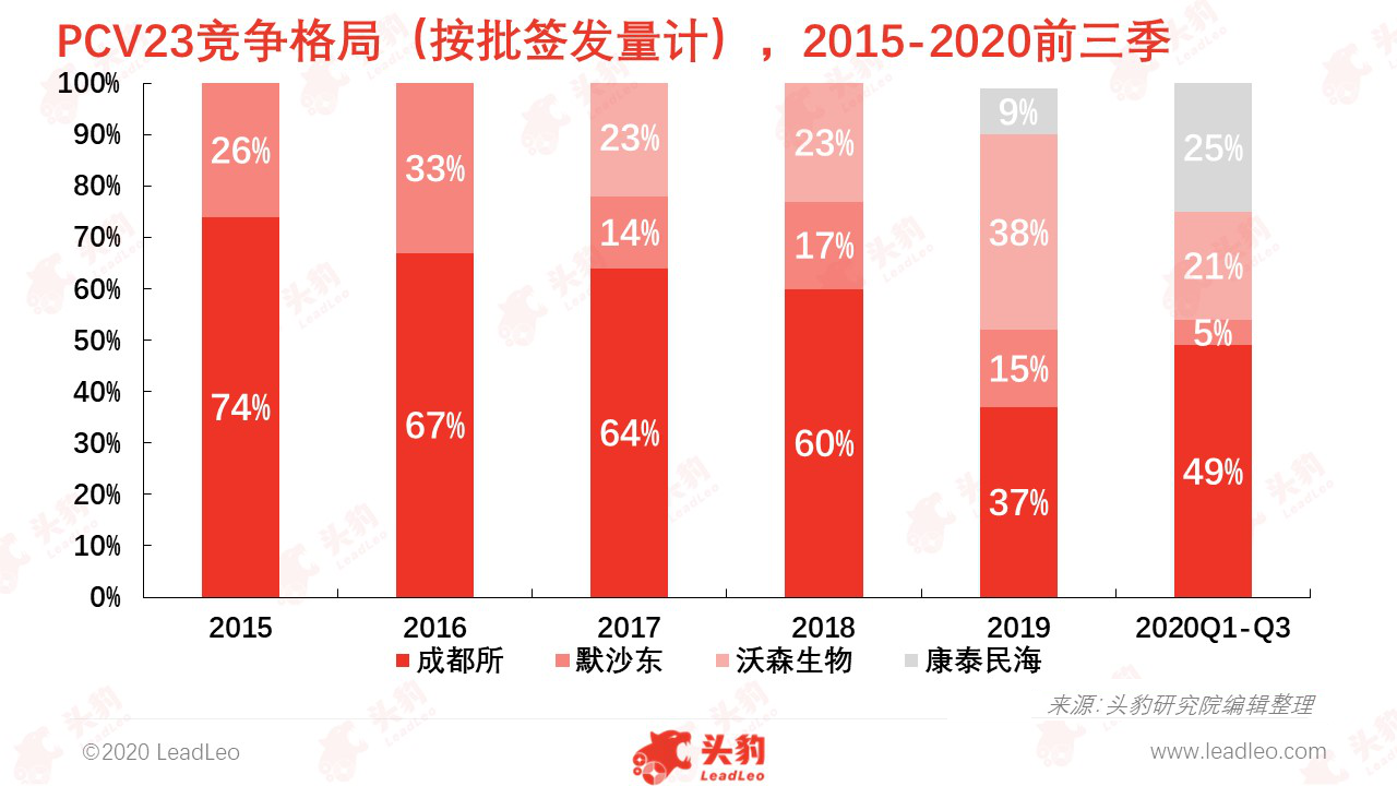 圖片5 圖片5