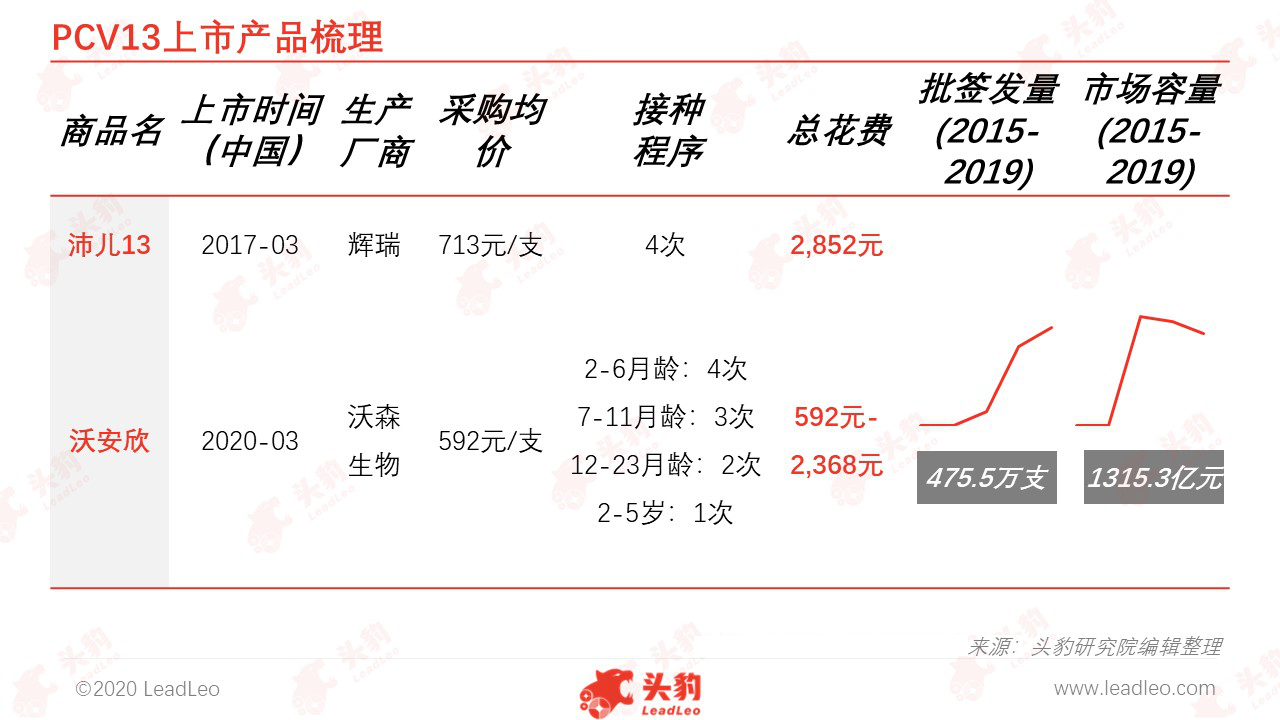 圖片7 圖片7