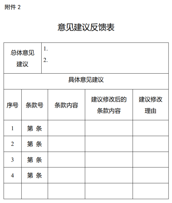 意見建議反饋表 意見建議反饋表