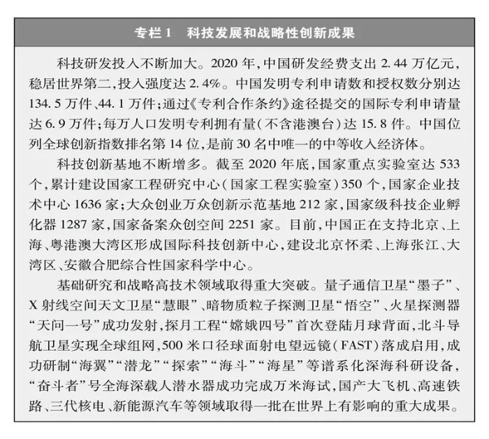 專欄1 專欄1