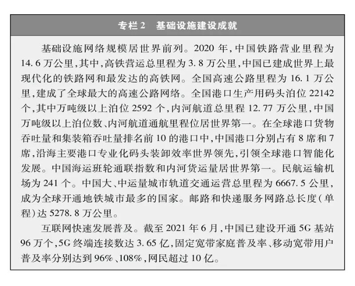 專欄2 專欄2