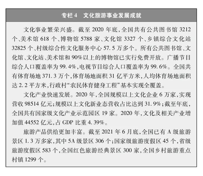 專欄4 專欄4