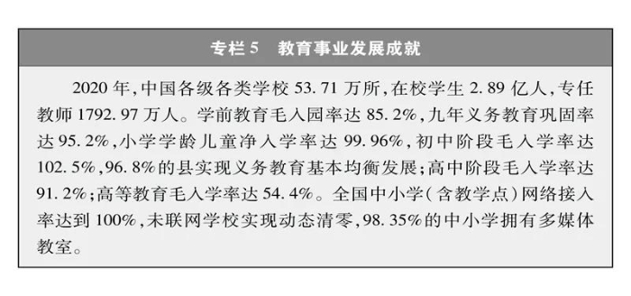 專欄5 專欄5