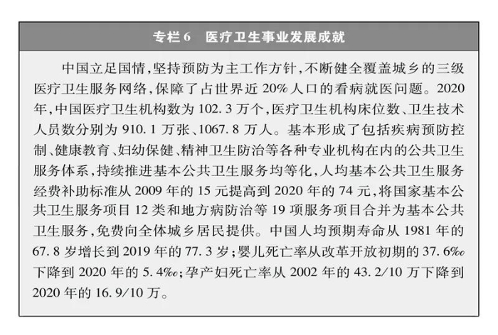專欄6 專欄6