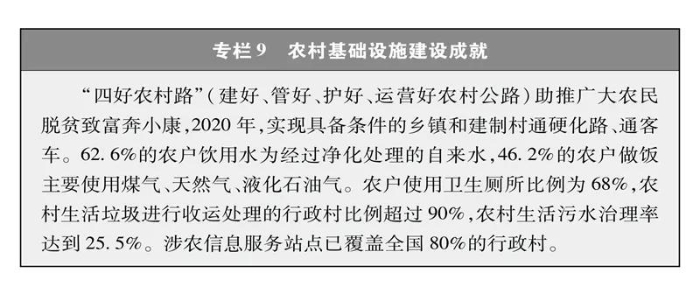 專欄9 專欄9