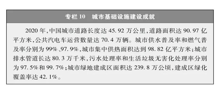 專欄10 專欄10