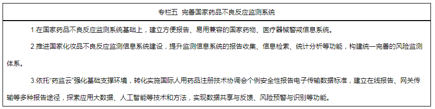 專(zhuān)欄五  完善國(guó)家藥品不良反應(yīng)監(jiān)測(cè)系統(tǒng)