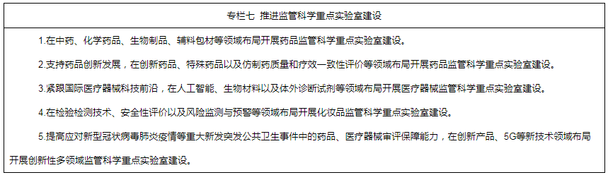 專(zhuān)欄七  推進(jìn)監(jiān)管科學(xué)重點(diǎn)實(shí)驗(yàn)室建設(shè)