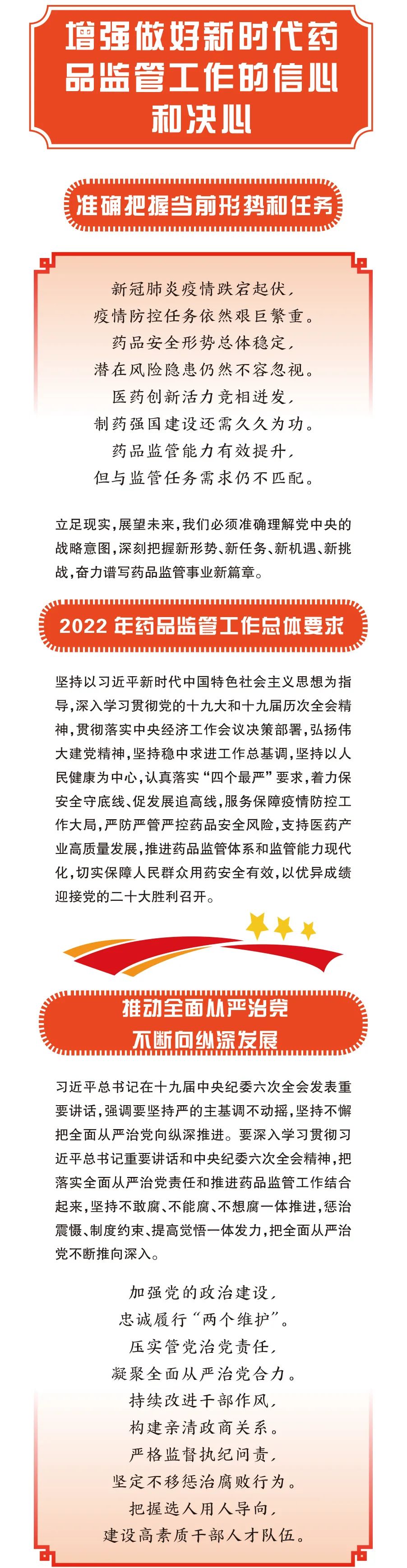 2022年，藥品監(jiān)管聚焦這些重點工作
