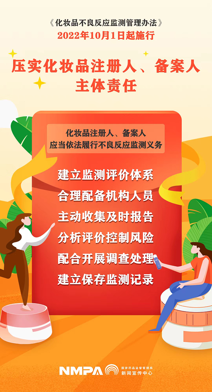 《化妝品不良反應(yīng)監(jiān)測(cè)管理辦法》之壓實(shí)化妝品注冊(cè)人、備案人主體責(zé)任