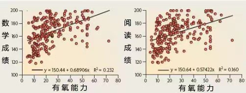 圖1 圖1