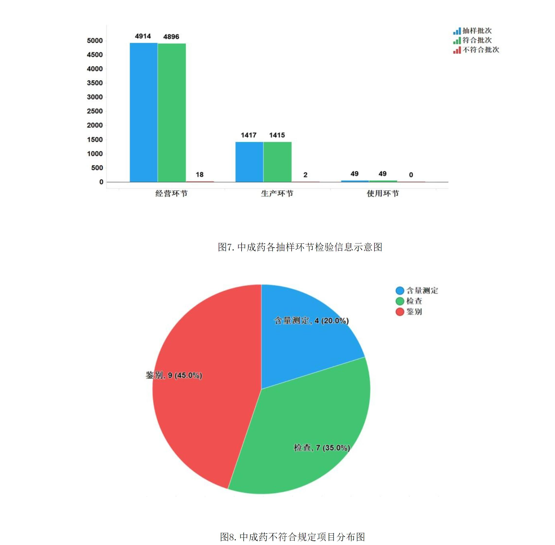 圖片 圖片