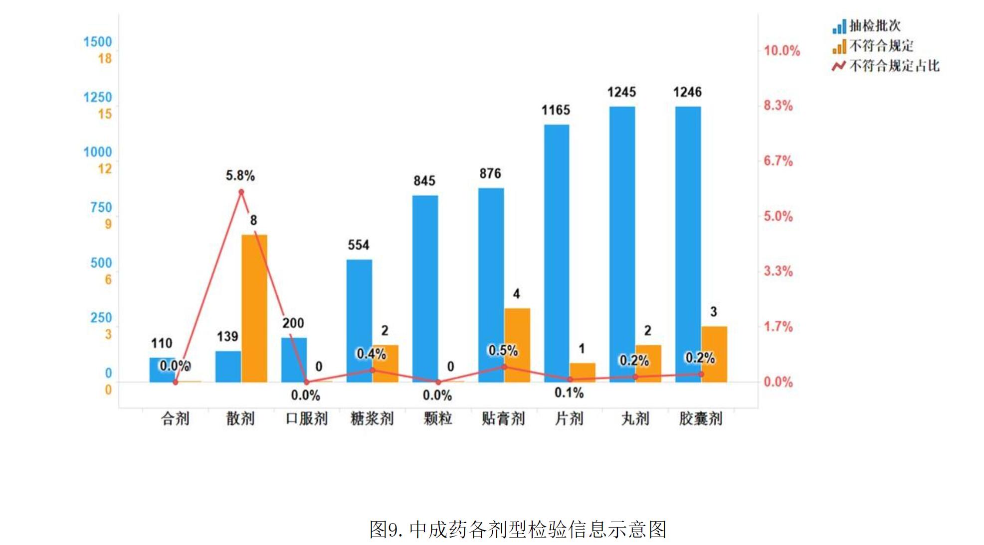 圖片 圖片