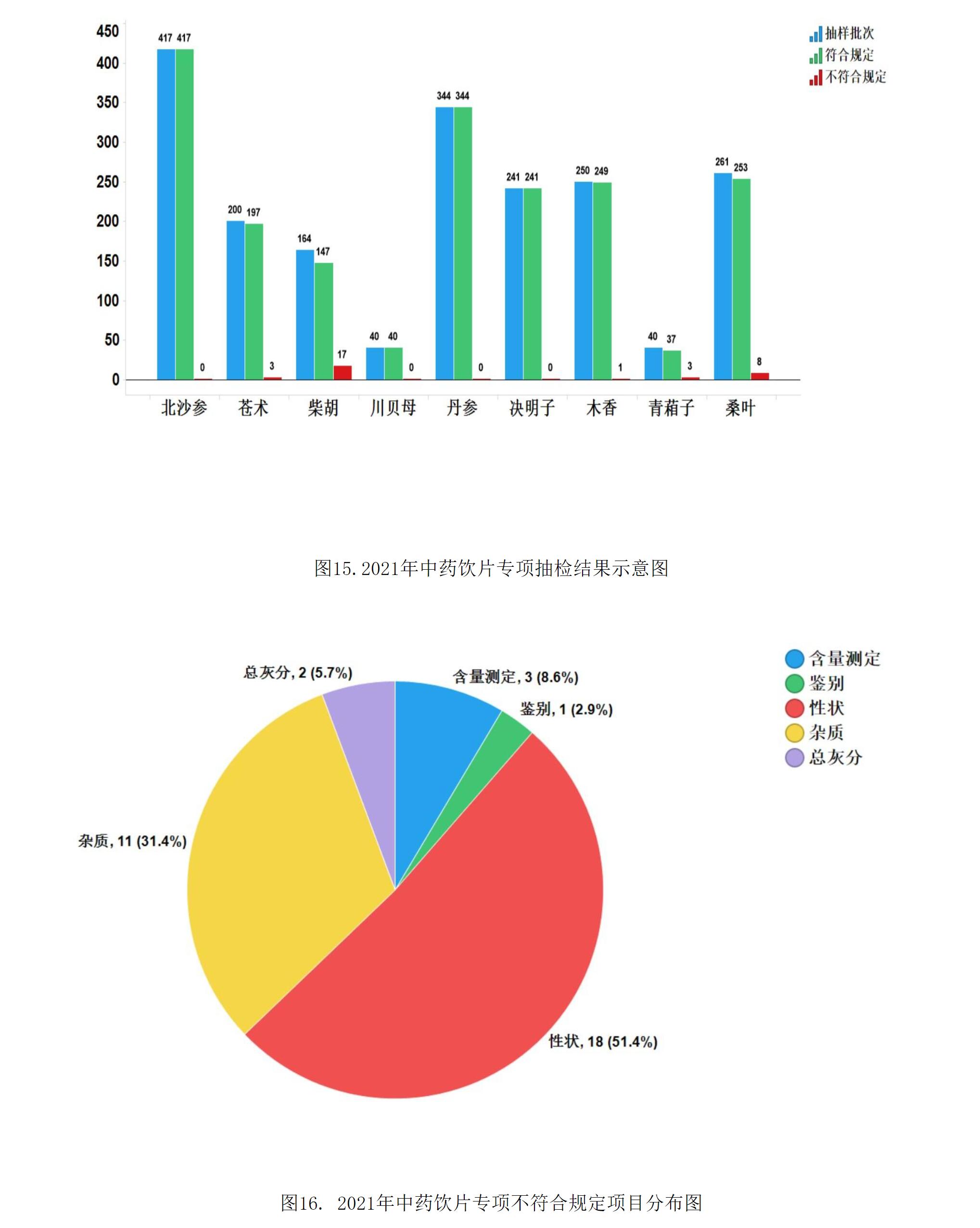 圖片 圖片