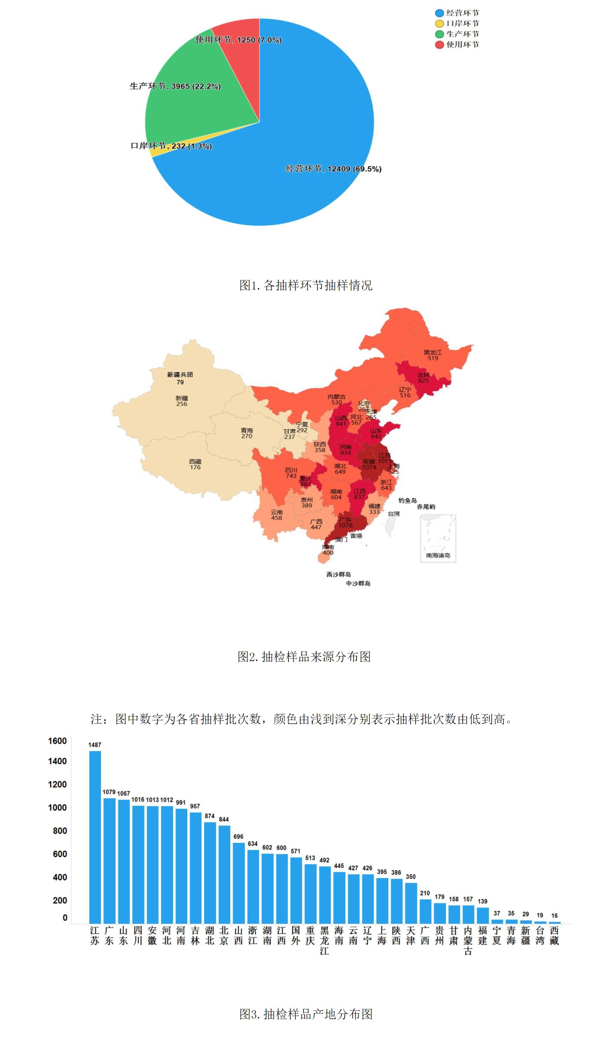 圖片 圖片
