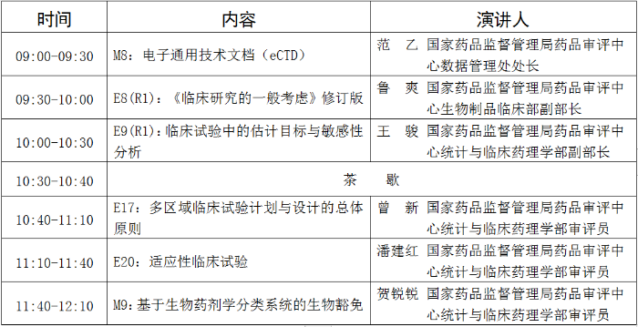 圖2 圖2