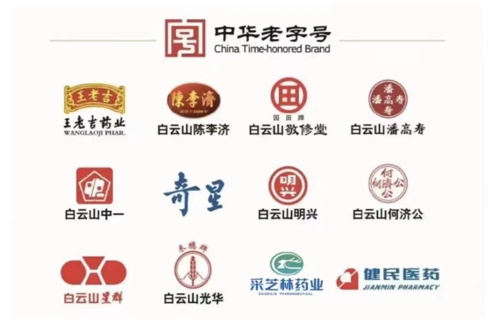 廣藥集團(tuán)擁有12家中華老字號(hào)，10家百年老字號(hào)，被譽(yù)為“嶺南中醫(yī)藥活化石”