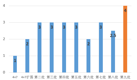 圖片2 圖片2